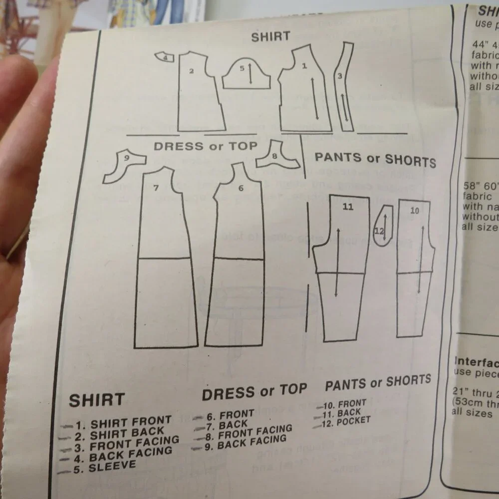McCalls 2208 sewing pattern EASY 18-22W Dress, Pants, Shirt, Jacket